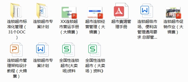 1244份连锁招商加盟资料大全-合同方案经营运营手册经营管理培训资料【电商热销979】