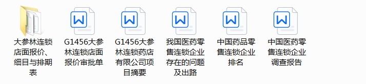 1244份连锁招商加盟资料大全-合同方案经营运营手册经营管理培训资料【电商热销979】