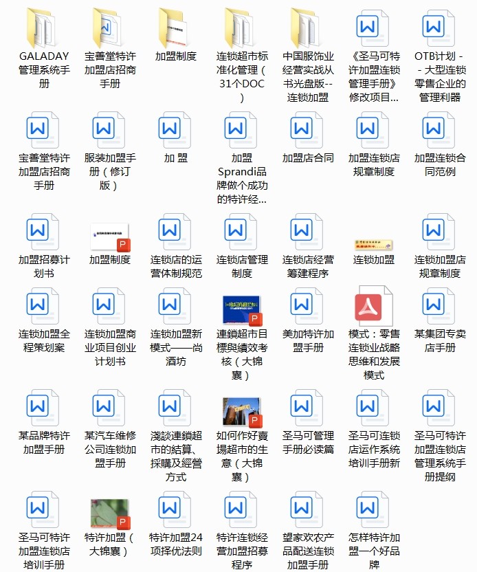 1244份连锁招商加盟资料大全-合同方案经营运营手册经营管理培训资料【电商热销979】