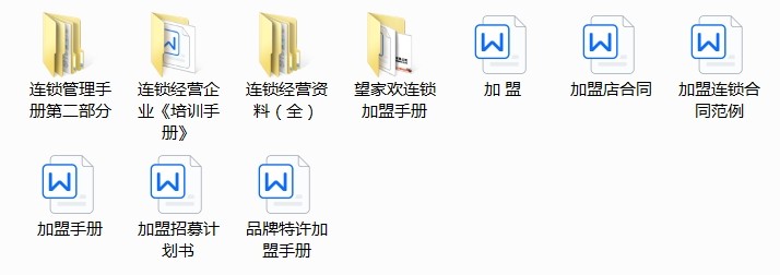 1244份连锁招商加盟资料大全-合同方案经营运营手册经营管理培训资料【电商热销979】