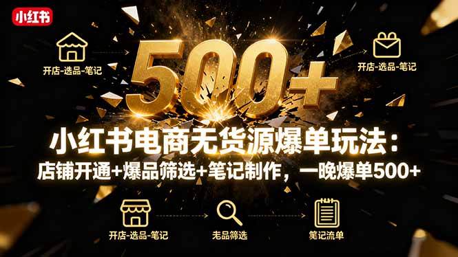 小红书电商无货源玩法教程：店铺开通+笔记制作，一晚爆单500+玩法26