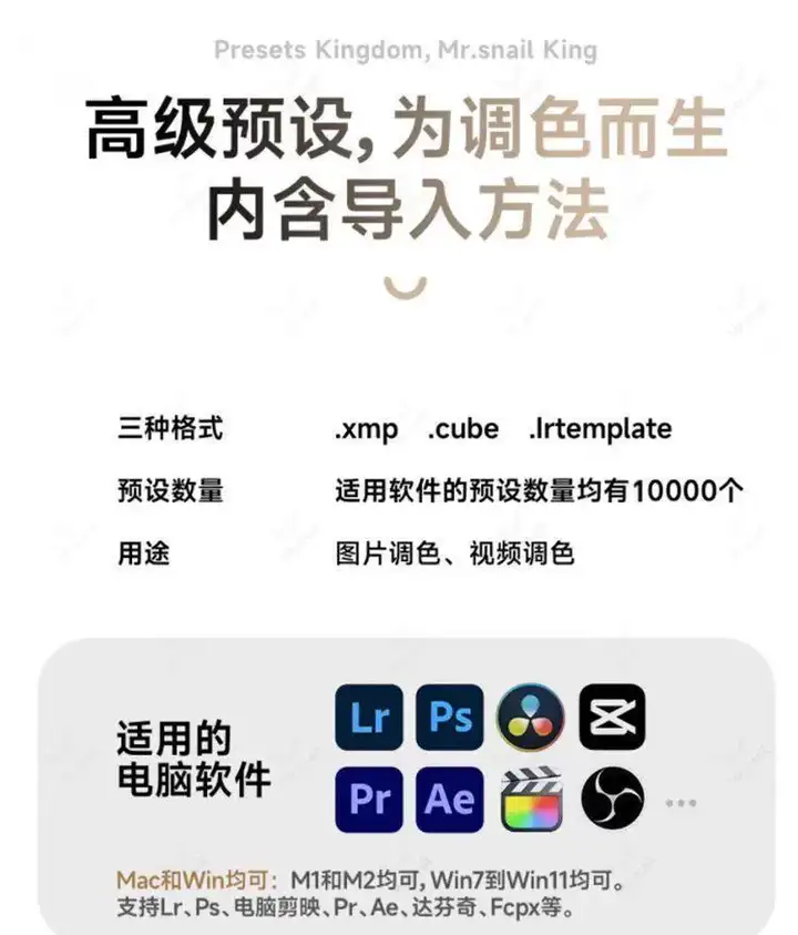 10000+LR高级人像滤镜插件预设PS城市艺术适用图片视频多软件套装【电商热销635】