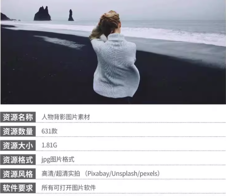 631款人物背影图片素材-唯美情感治愈励志孤独伤感旅行可商用无版权合成图片素材【电商热销48】