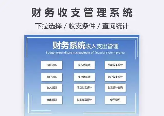 107套Excel记账系统模板-记账电子表格excel做账模板系统出纳班费进销存【电商热销753】