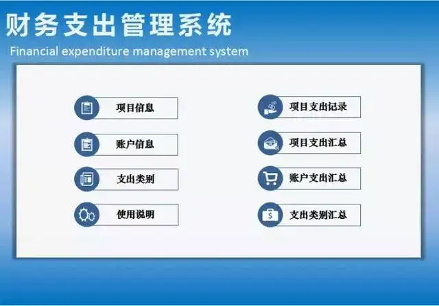 107套Excel记账系统模板-记账电子表格excel做账模板系统出纳班费进销存【电商热销753】