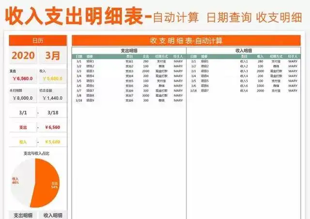 107套Excel记账系统模板-记账电子表格excel做账模板系统出纳班费进销存【电商热销753】