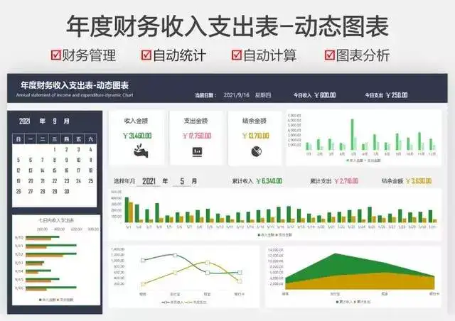 107套Excel记账系统模板-记账电子表格excel做账模板系统出纳班费进销存【电商热销753】