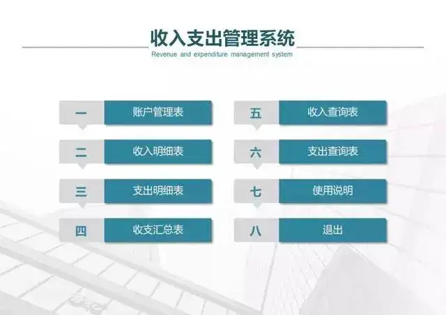 107套Excel记账系统模板-记账电子表格excel做账模板系统出纳班费进销存【电商热销753】