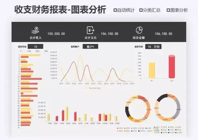 107套Excel记账系统模板-记账电子表格excel做账模板系统出纳班费进销存【电商热销753】