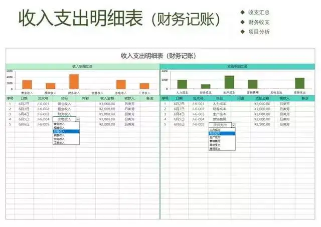 107套Excel记账系统模板-记账电子表格excel做账模板系统出纳班费进销存【电商热销753】
