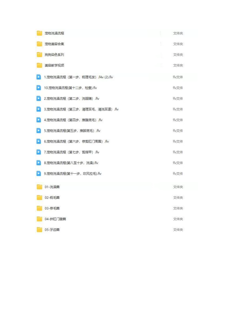 宠物美容教程-全套狗狗修剪修毛造型洗澡护理宠物师培训教学视频课程【电商热销997】