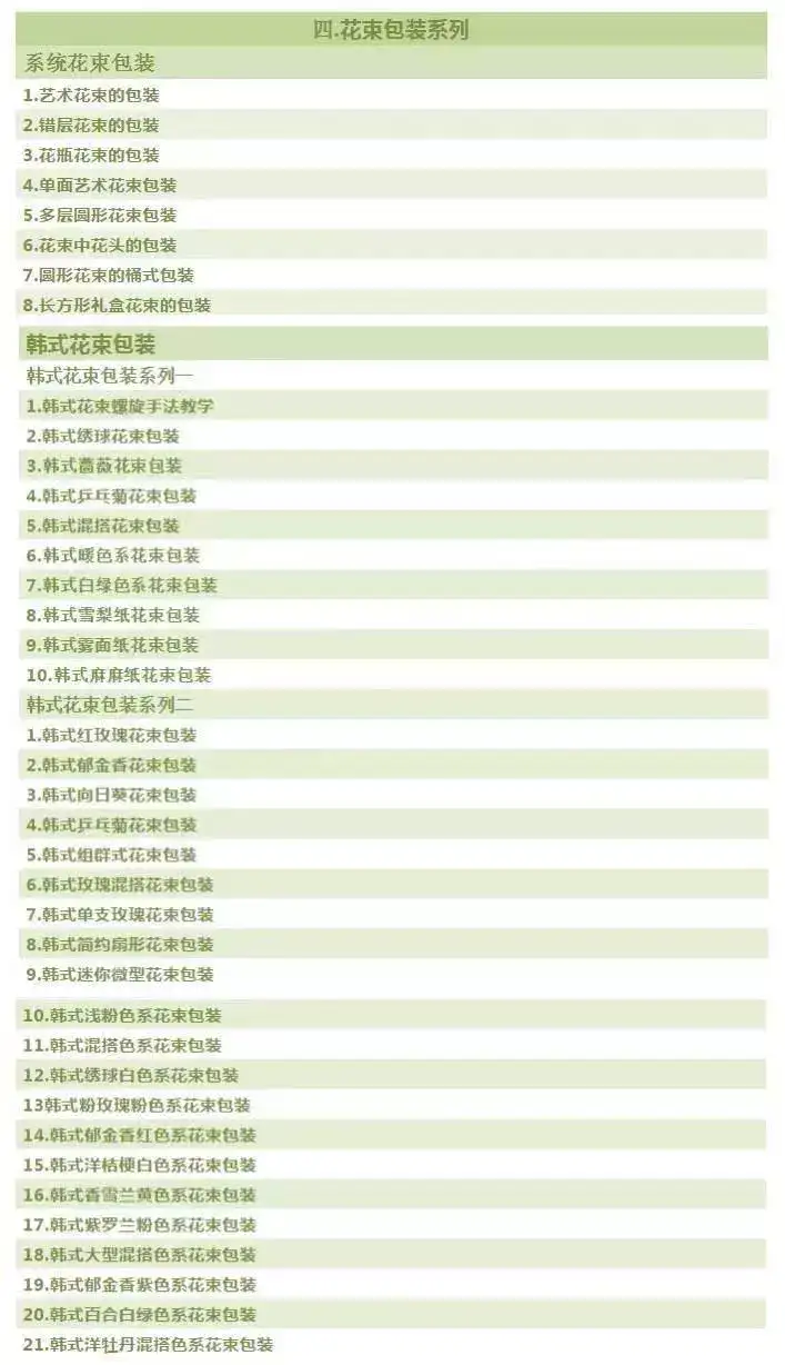 花艺零基础开店教程-花艺花束花车/零基础开花店运营教程视频插花扎花包花视频教程【电商热销550】