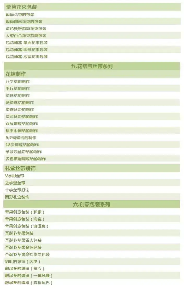 花艺零基础开店教程-花艺花束花车/零基础开花店运营教程视频插花扎花包花视频教程【电商热销550】