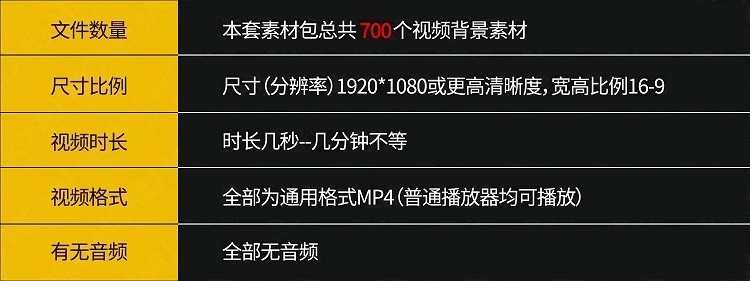 700款炫酷动感节目表演背景视频-节奏街舞走秀晚会LED屏幕舞台演出视频【电商热销988】