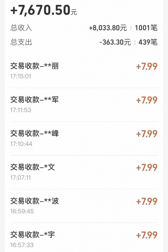 日产8000+全自动“挂机”玩法，实现睡后收入！