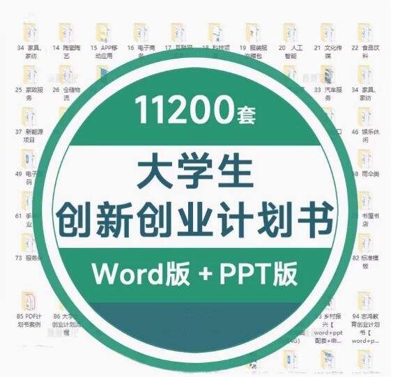11200套大学生创新创业计划书word成品互联网+大赛ppt模板商业策划书撰写【电商热销573】