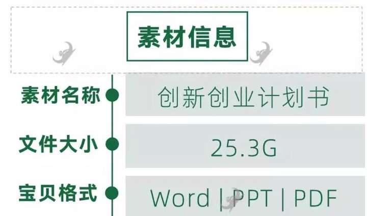 11200套大学生创新创业计划书word成品互联网+大赛ppt模板商业策划书撰写【电商热销573】