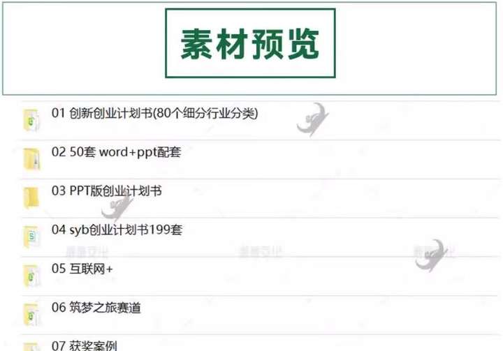 11200套大学生创新创业计划书word成品互联网+大赛ppt模板商业策划书撰写【电商热销573】