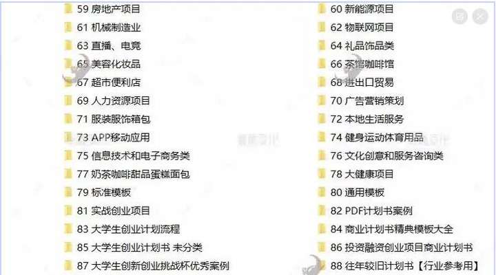 11200套大学生创新创业计划书word成品互联网+大赛ppt模板商业策划书撰写【电商热销573】