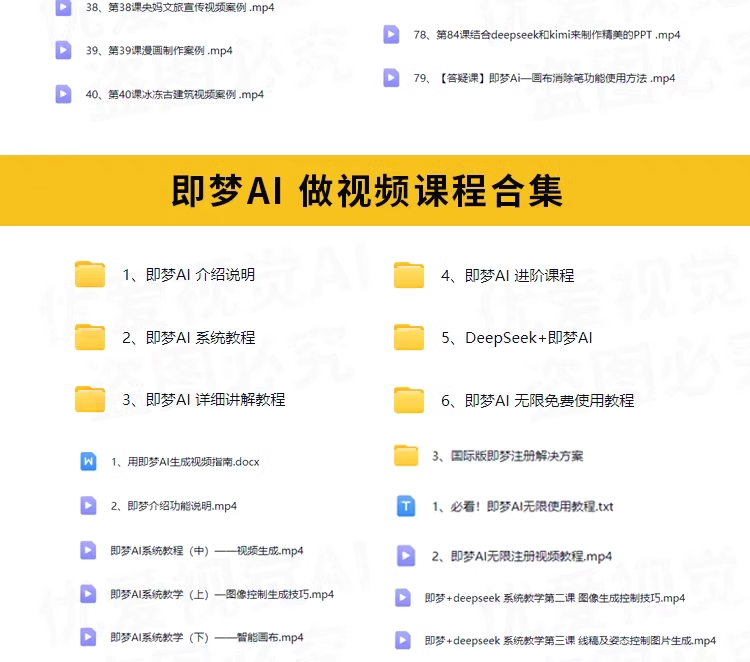 DeepSeek AI视频制作教程+短视频全套技能自学课程，从入门到精通素材【电商热销992】