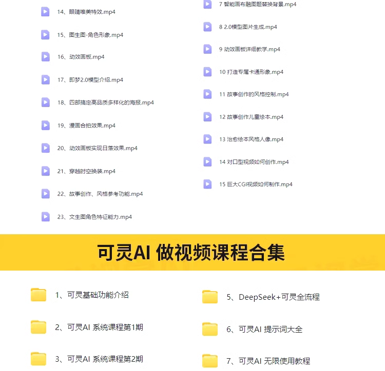 DeepSeek AI视频制作教程+短视频全套技能自学课程，从入门到精通素材【电商热销992】