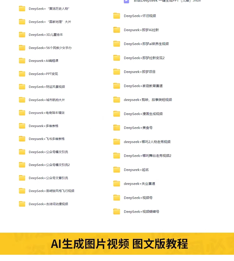 DeepSeek AI视频制作教程+短视频全套技能自学课程，从入门到精通素材【电商热销992】