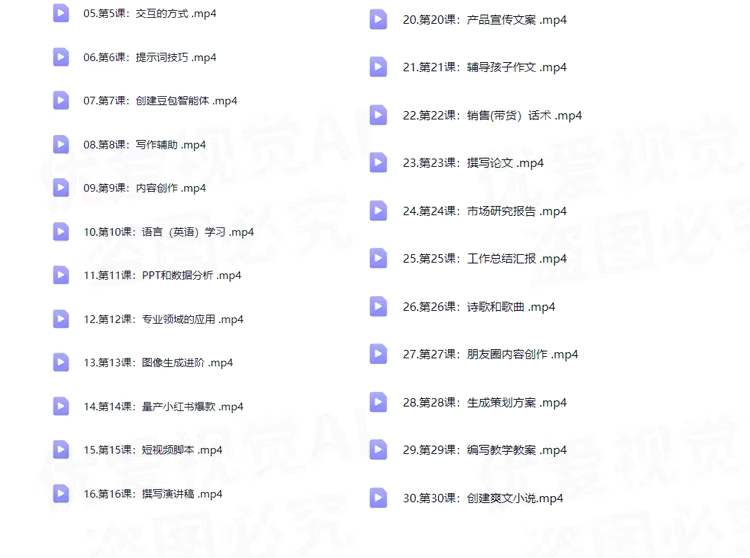 DeepSeek AI视频制作教程+短视频全套技能自学课程，从入门到精通素材【电商热销992】