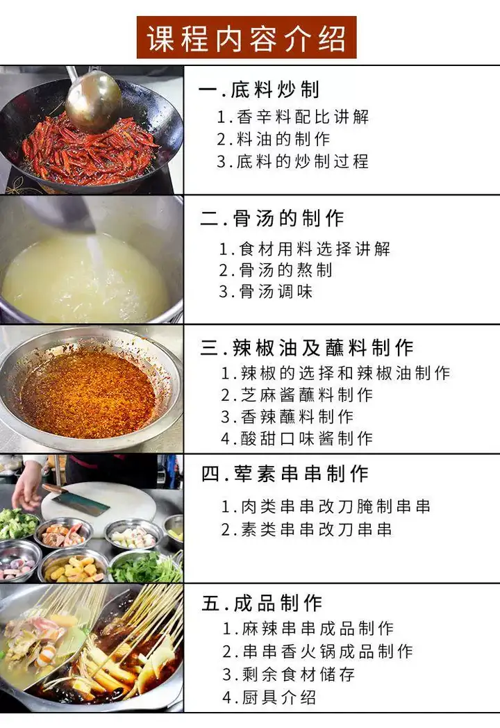 串串香技术配方教程-麻辣涮串小吃技术商用串串香火锅底料配方餐饮创业培训视频教程【电商热销795】