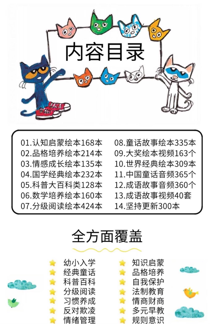 3600套儿童绘本故事ppt电子版视频启蒙中文幼儿园小中大班素材教案课件【电商热销343】