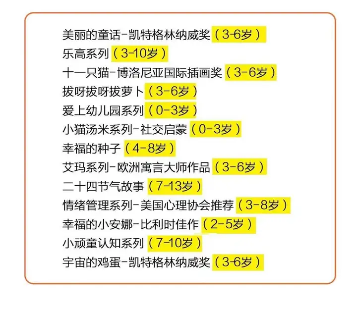 3600套儿童绘本故事ppt电子版视频启蒙中文幼儿园小中大班素材教案课件【电商热销343】