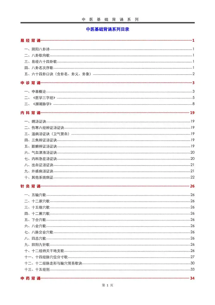 中医背诵歌诀-中医考研执业医背诵歌诀中医基础诊断方剂学中药学口诀知识点【电商热销528】