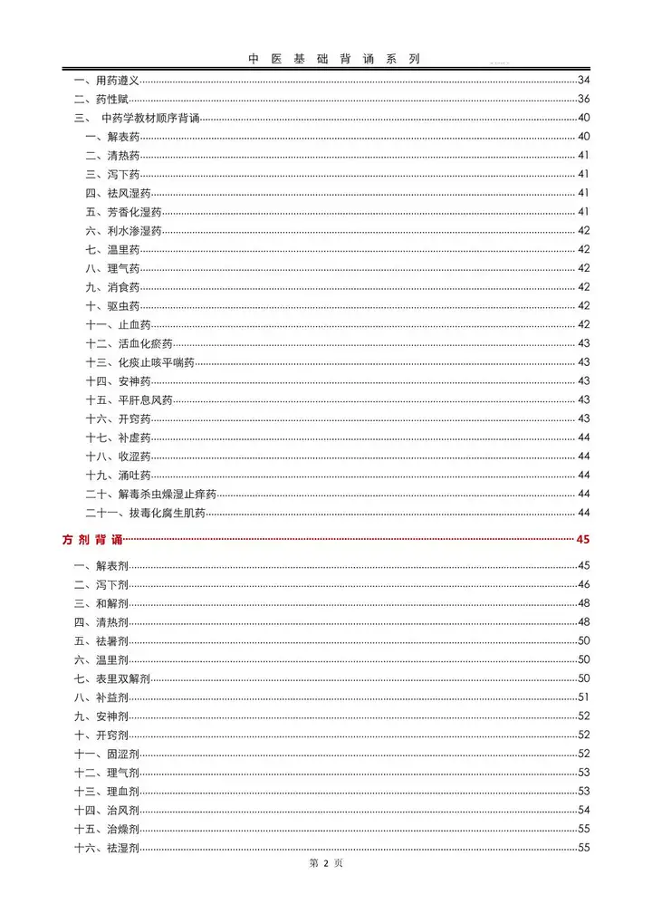 中医背诵歌诀-中医考研执业医背诵歌诀中医基础诊断方剂学中药学口诀知识点【电商热销528】