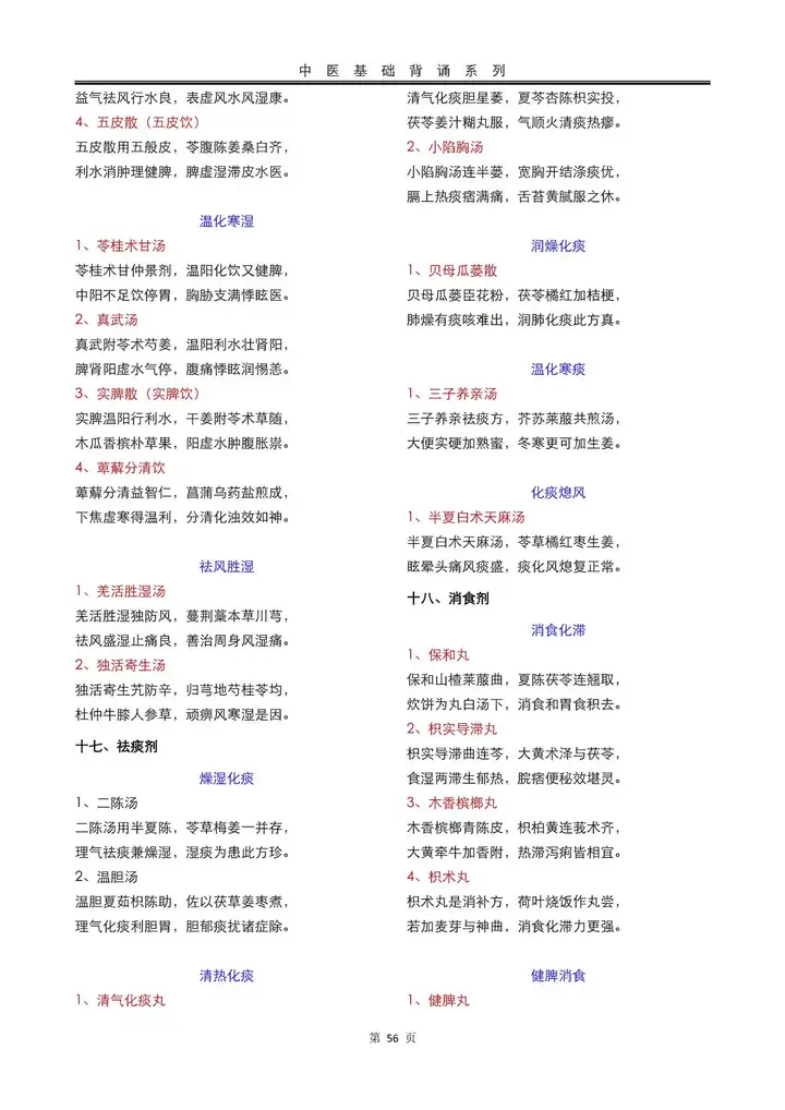 中医背诵歌诀-中医考研执业医背诵歌诀中医基础诊断方剂学中药学口诀知识点【电商热销528】