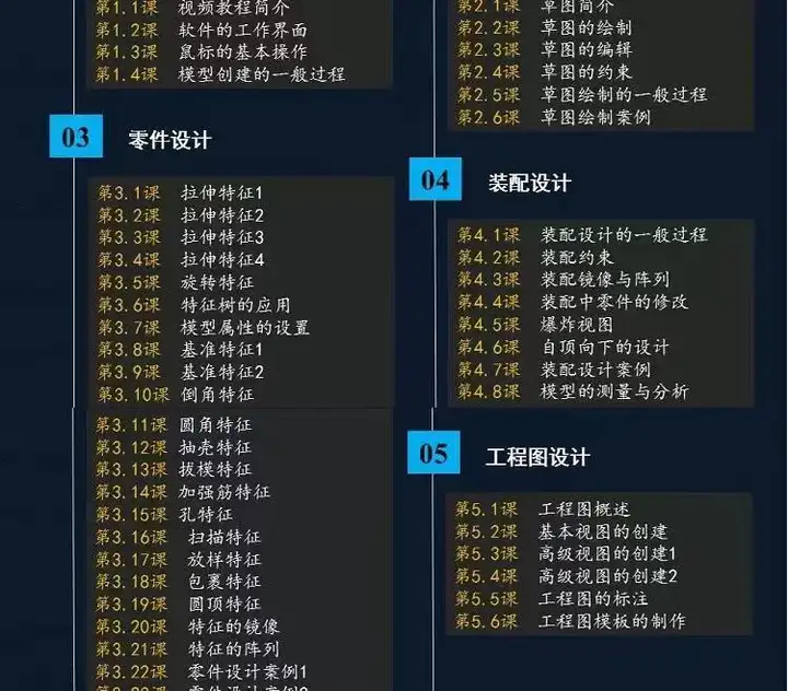 solidworks自学教程2016 2018 2021中文版全套视频电子版视频教学【电商热销469】