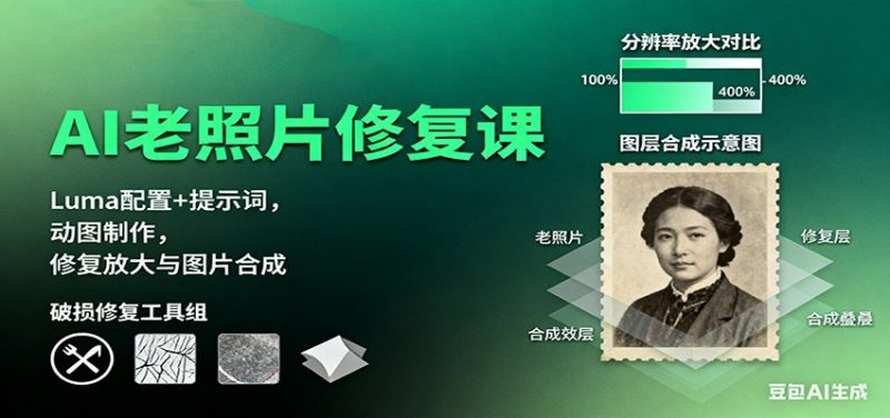 AI老照片修复教程：修复放大与图片合成+动图制作+软件使用+提示词25必学