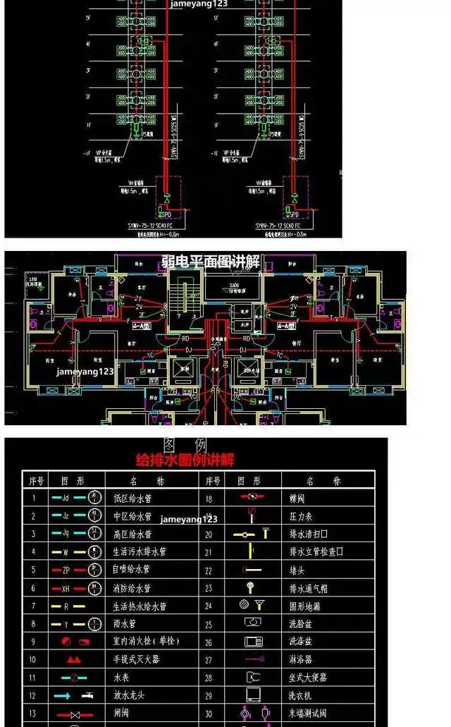 水电安装建筑施工教程-工程系统识图施工工艺图纸讲解给排水强弱电视频教程【电商热销687】