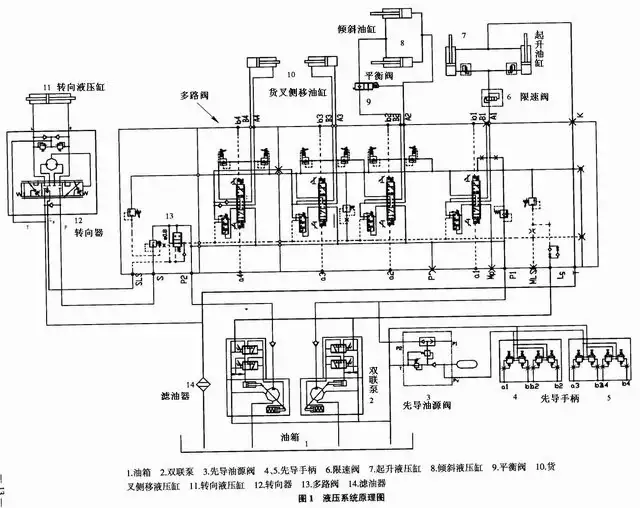 水电安装建筑施工教程-工程系统识图施工工艺图纸讲解给排水强弱电视频教程【电商热销687】