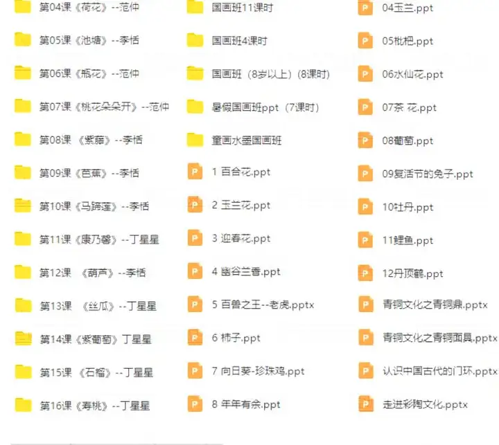 9套幼少儿童国画入门基础视频教程-创意美术课件ppt培训教案材电子版【电商热销651】