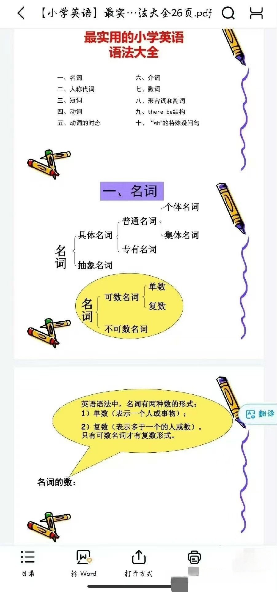 小学英语学习资料-小学英语语法知识点汇总超全超实用小学英语【电商热销998】