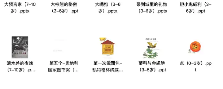 3600+儿童绘本故事电子版本-精选世界绘本大全【电商热销855】