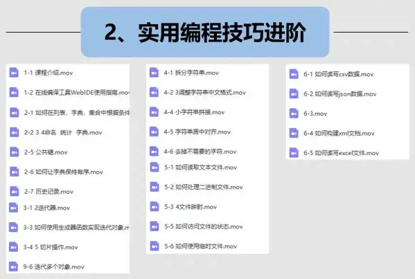 Python编程从入门到实战视频pdf教程设计自学全套教学书籍电子版【电商热销684】