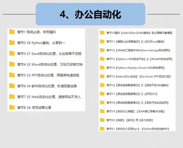 Python编程从入门到实战视频pdf教程设计自学全套教学书籍电子版【电商热销684】