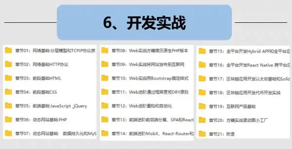 Python编程从入门到实战视频pdf教程设计自学全套教学书籍电子版【电商热销684】