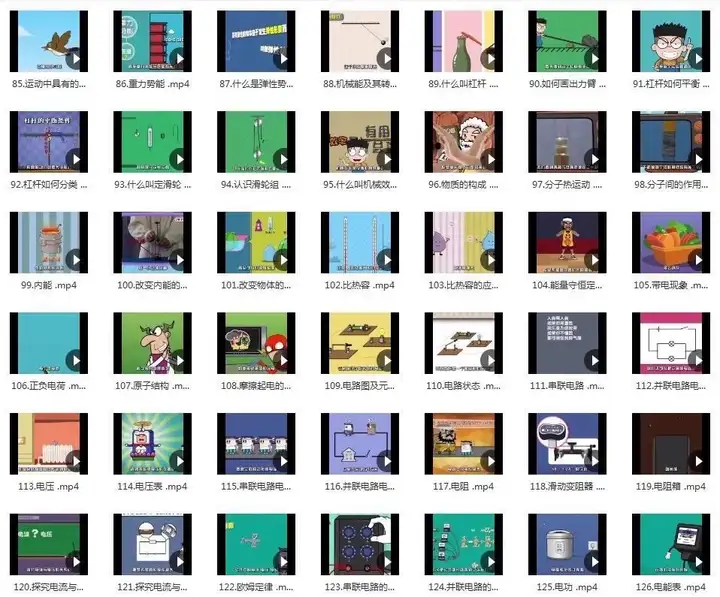 144集初中物理视频课-初中物理素材趣味看动画片启蒙动漫视频素材【电商热销852】