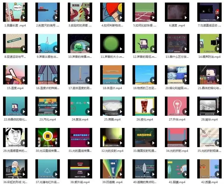144集初中物理视频课-初中物理素材趣味看动画片启蒙动漫视频素材【电商热销852】