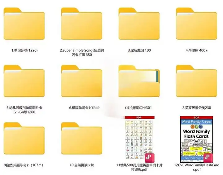 5000款英语单词卡片pdf电子版-幼儿童学习小学英语早教启蒙闪卡记忆教具【电商热销882】