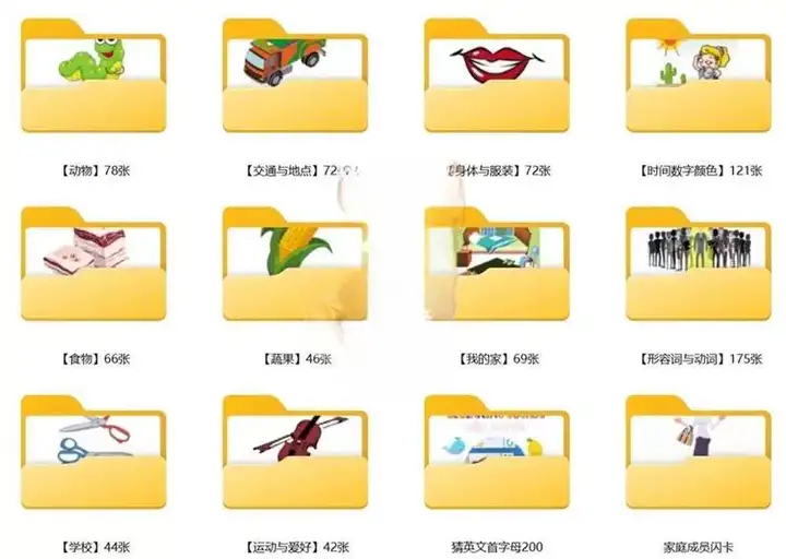 5000款英语单词卡片pdf电子版-幼儿童学习小学英语早教启蒙闪卡记忆教具【电商热销882】