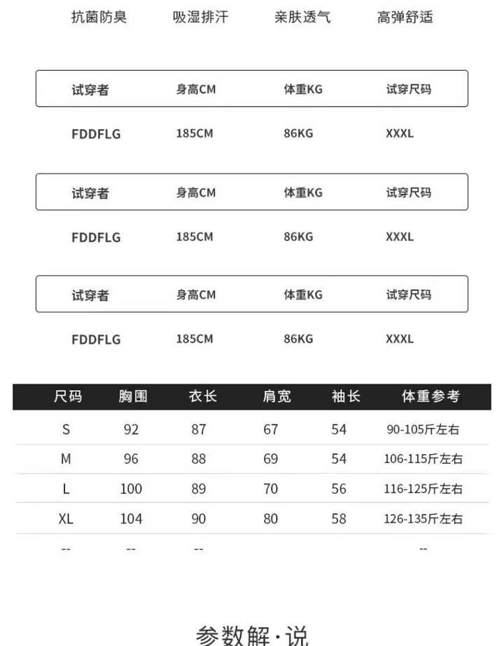 服装尺码表PSD模板【可直接修改使用】电子版服装产品参数尺码表模板【电商热销811】