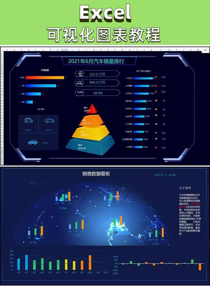 excel数据处理与分析可视化图表制作教程-制作表格课程透视表统计可视化动态图表【电商热销956】