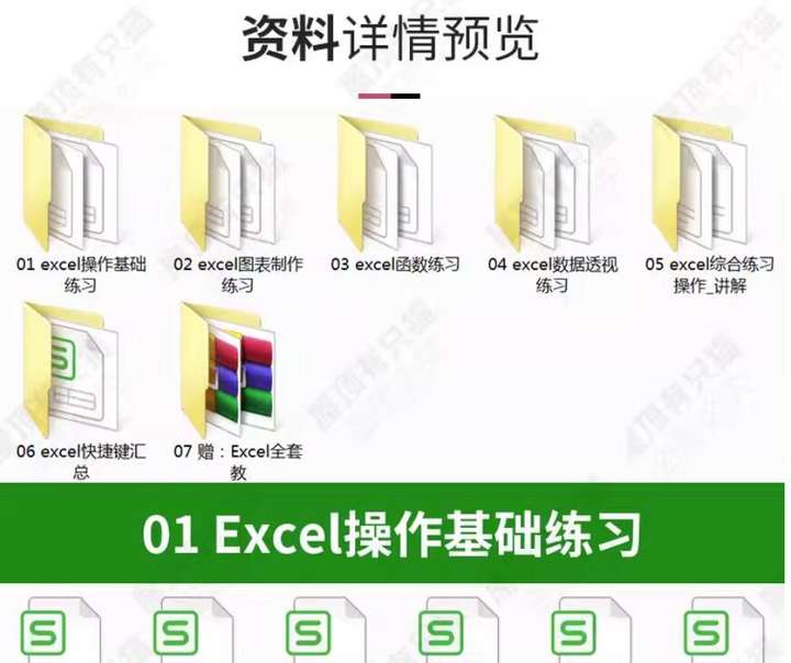 150套excel练习素材【训练试题及答案】题库函数公式表格练习题实操基础数据透视图表制作【电商热销789】